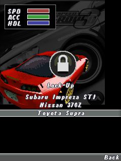 need for speed undercover java